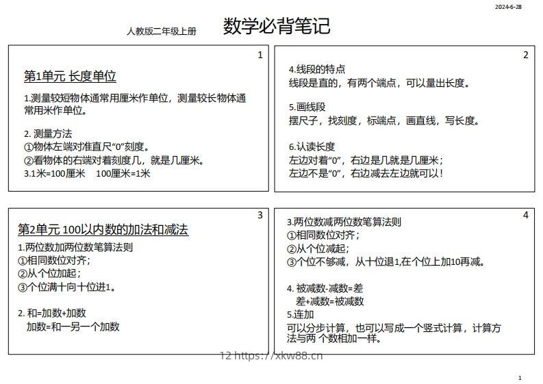 【人教二年级】数学上册必背笔记-佑学宝学科网
