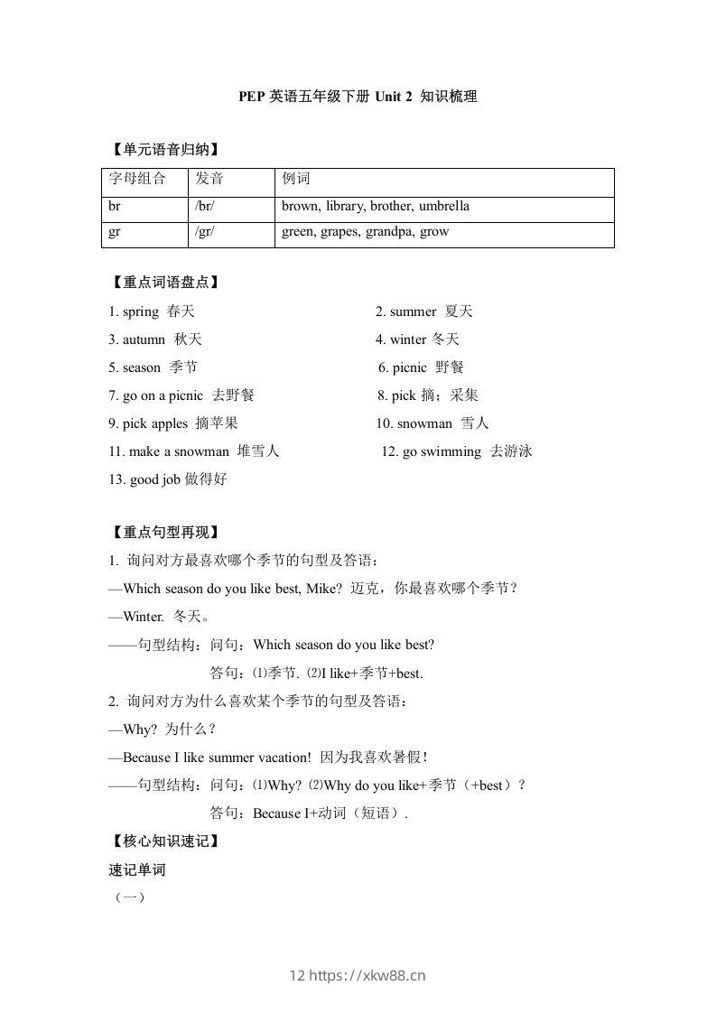 五年级英语下册单元知识梳理-Unit2Myfavouriteseason（人教PEP版）-佑学宝学科网