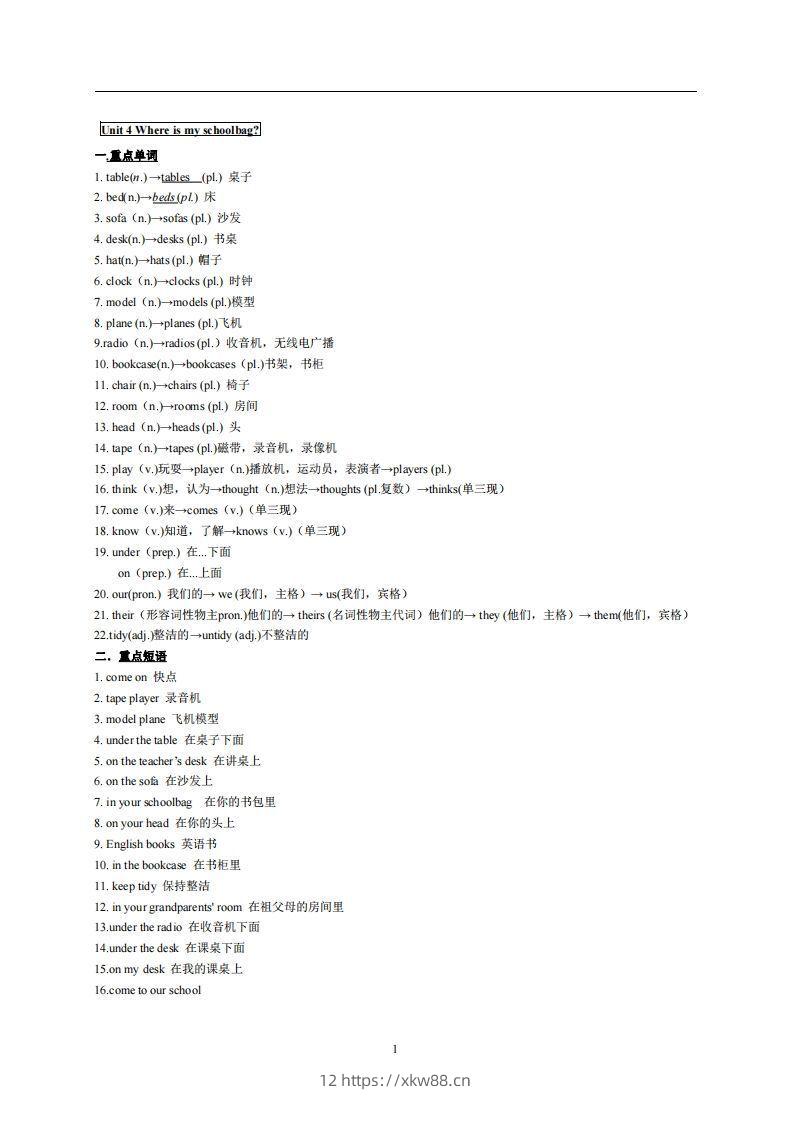 4.人教版七年级上英语Unit4复习提纲-佑学宝学科网