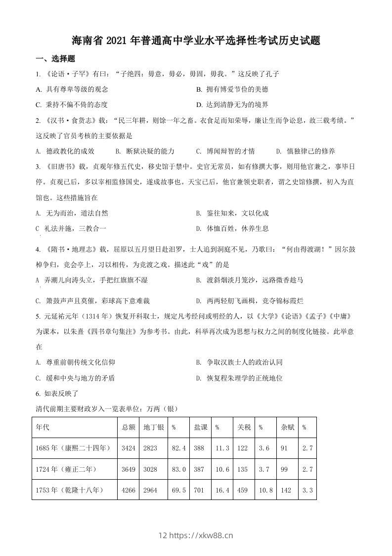 2021年高考历史试卷（海南）（空白卷）-佑学宝学科网