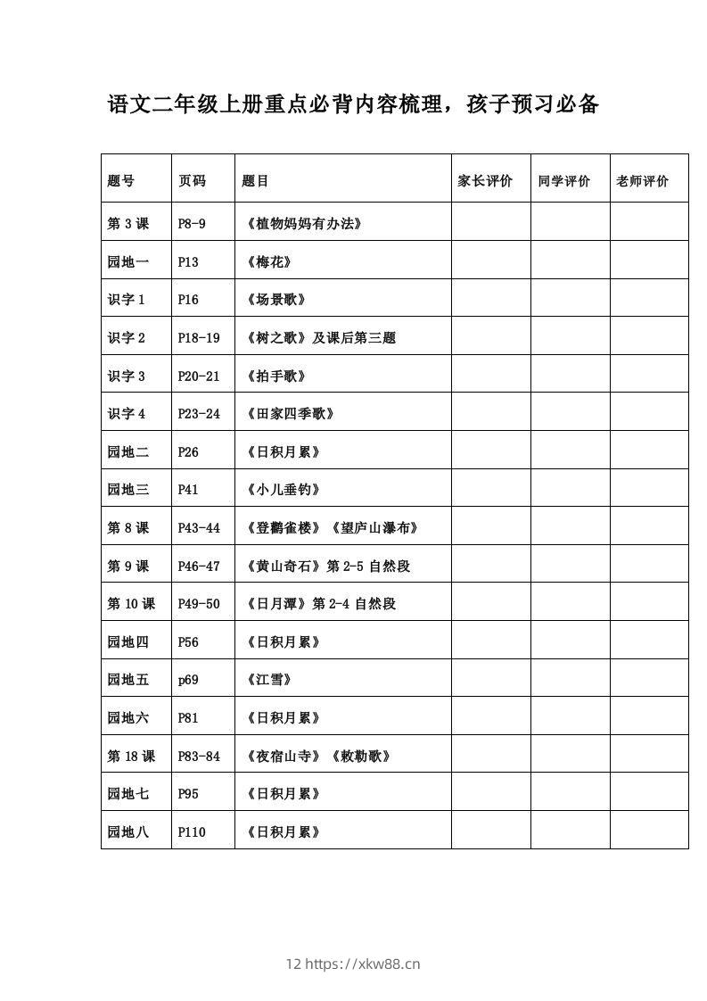 二年级语文上册必背诵内容汇总.考点-佑学宝学科网