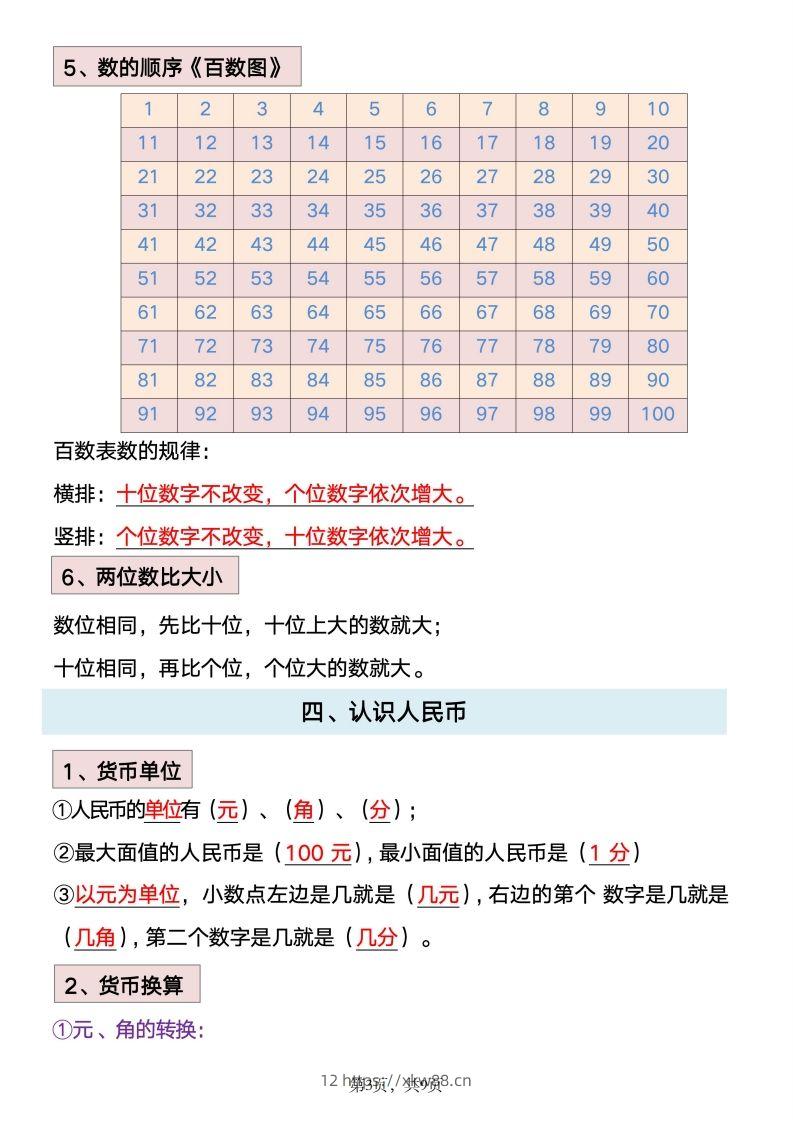 图片[3]-数学一年级下册必背知识点汇总-佑学宝学科网