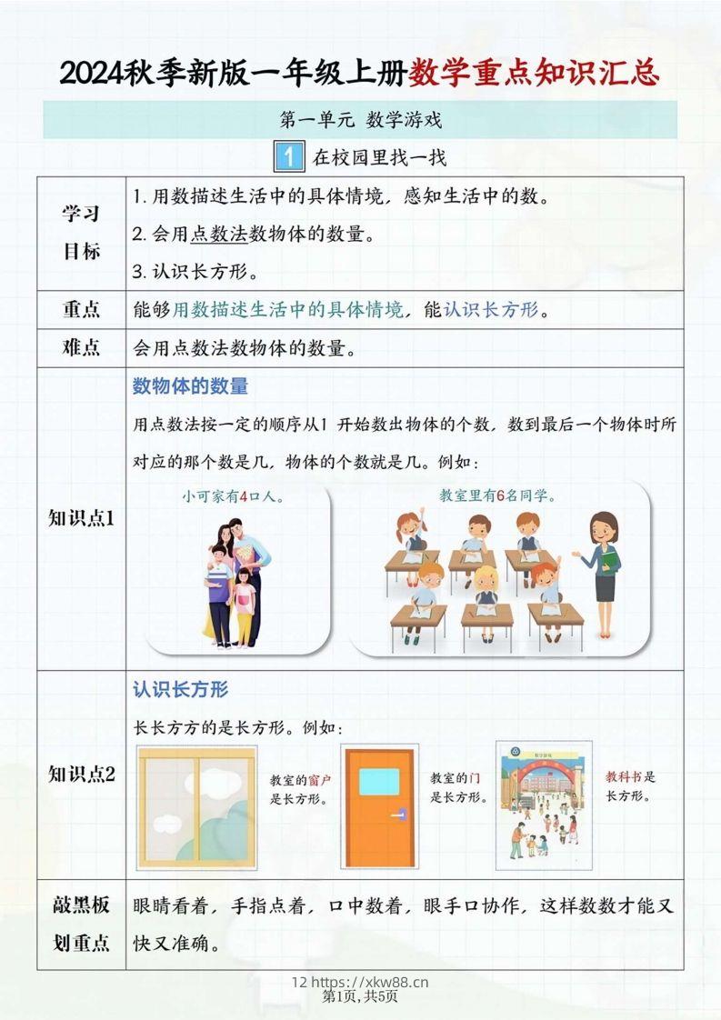 一年级上册数学重点知识汇总-佑学宝学科网