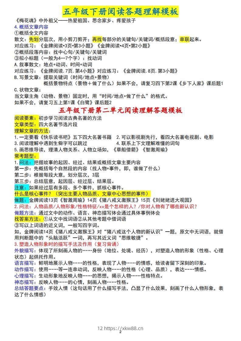 图片[2]-【阅读理解答题模板】五下语文-佑学宝学科网
