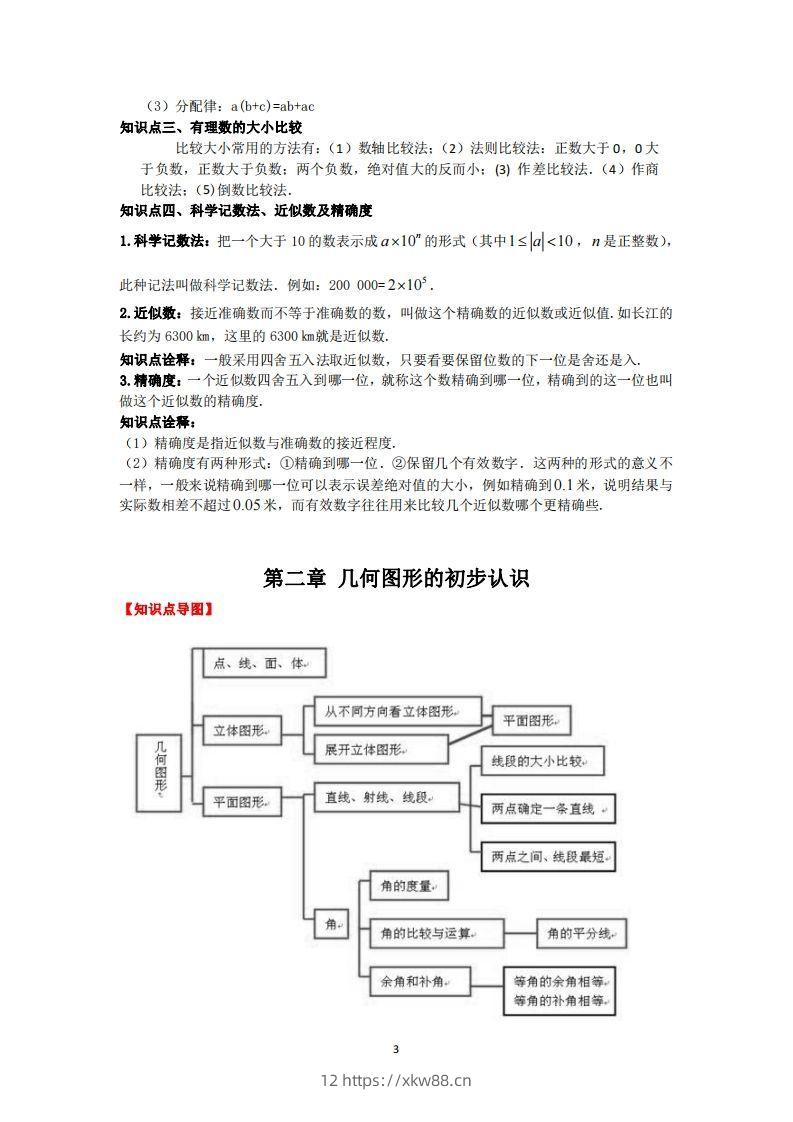 图片[3]-冀教版数学七年级上册知识点汇总-佑学宝学科网