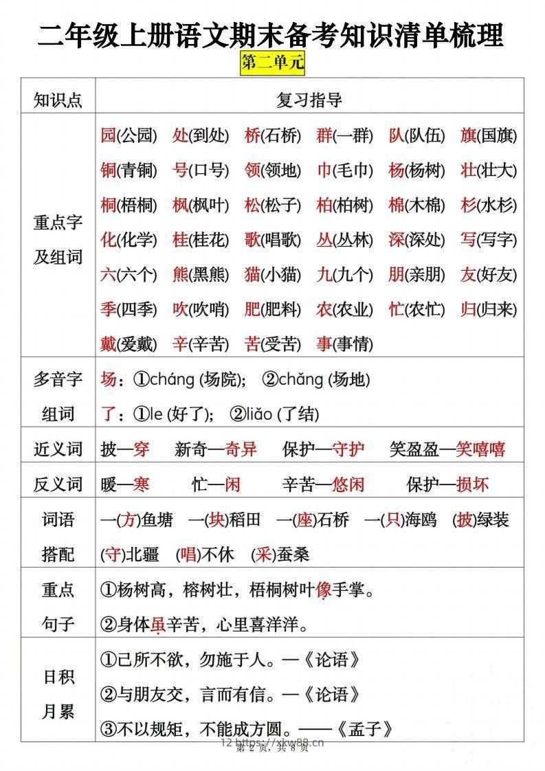 图片[2]-二上语文期末备考知识清单梳理8页-佑学宝学科网