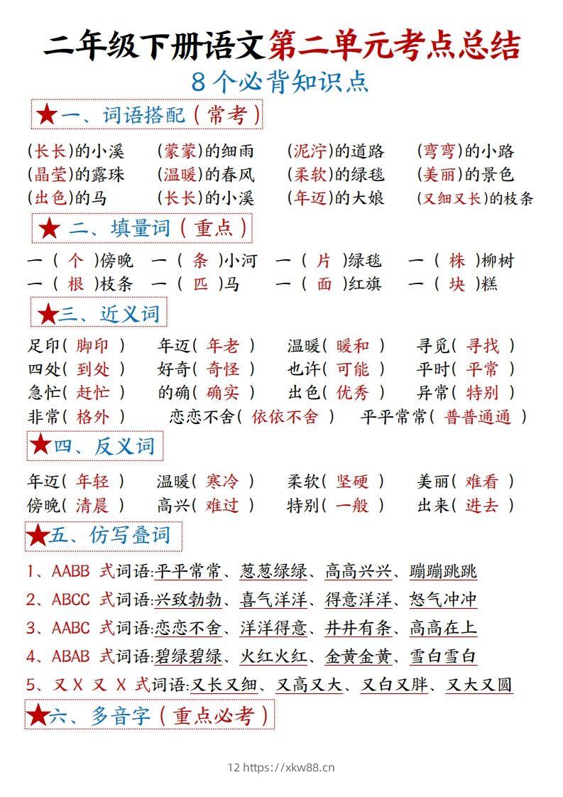 图片[3]-二下语文1一8单元8个必背考点汇总-佑学宝学科网