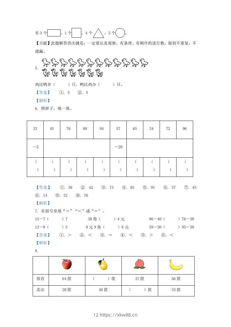 图片[2]-2021-2022学年山西省太原市万柏林区一年级下册数学期中试题及答案(Word版)-佑学宝学科网