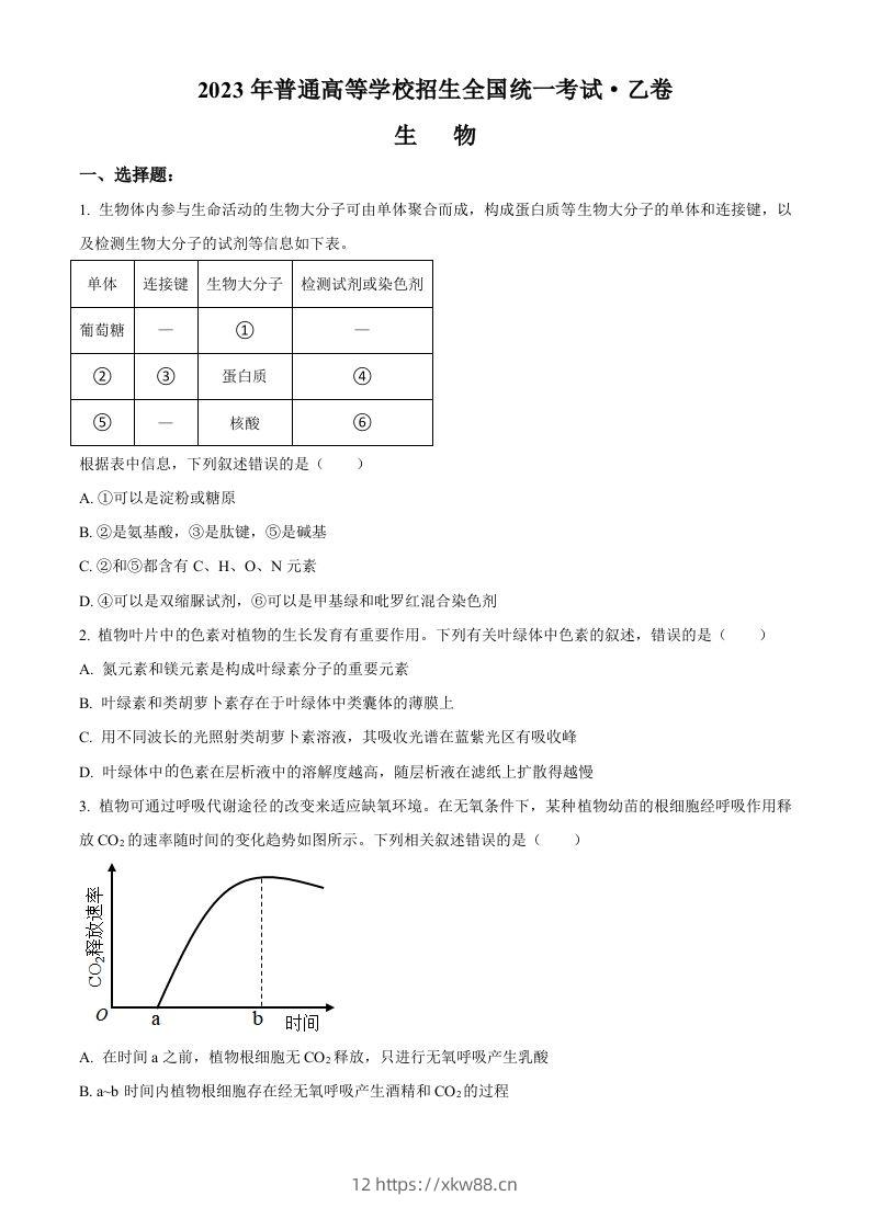 2023年高考生物试卷（全国乙卷）（空白卷）-佑学宝学科网