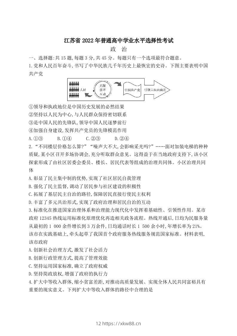 2022年高考政治试卷（江苏）（空白卷）-佑学宝学科网