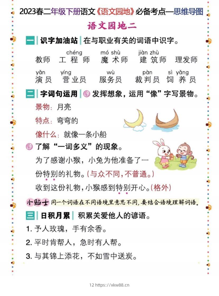 图片[2]-2023春二年级下册语文《语文园地》必备考点—思维导图-佑学宝学科网