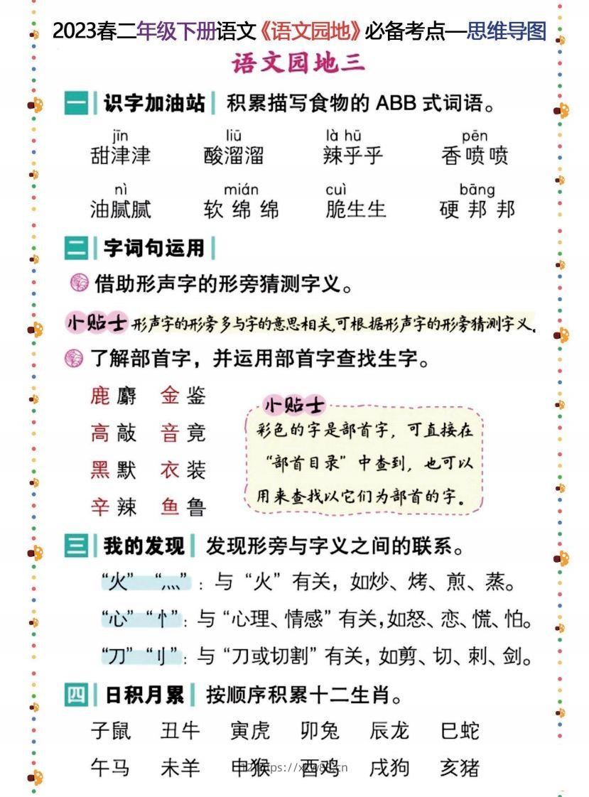 图片[3]-2023春二年级下册语文《语文园地》必备考点—思维导图-佑学宝学科网