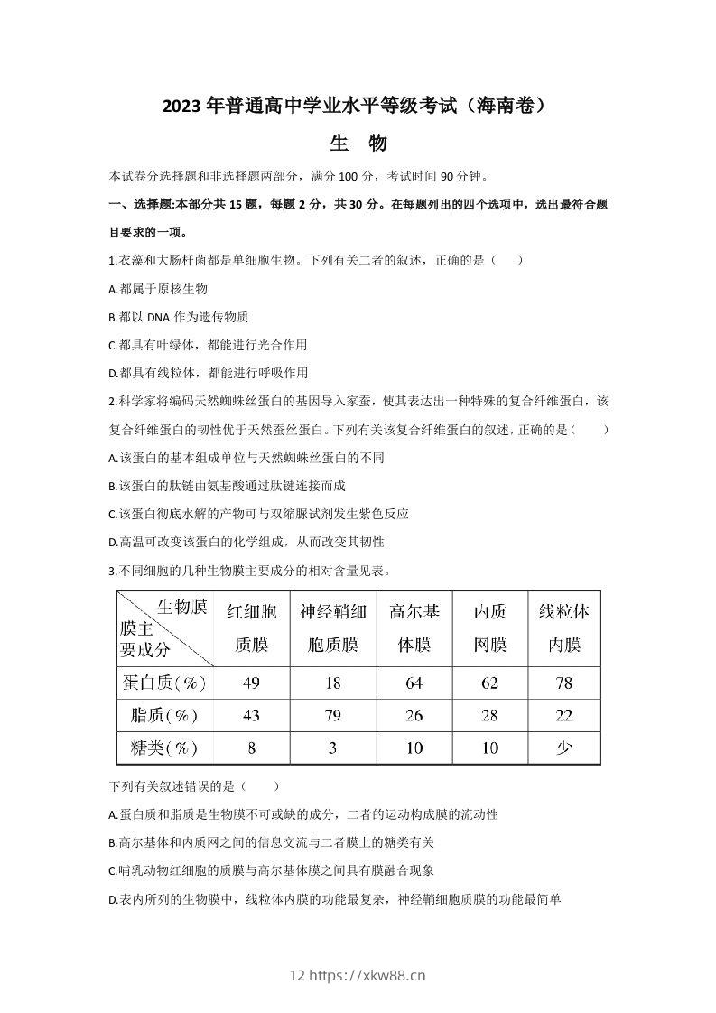 2023年高考生物真题（海南）（空白卷）-佑学宝学科网