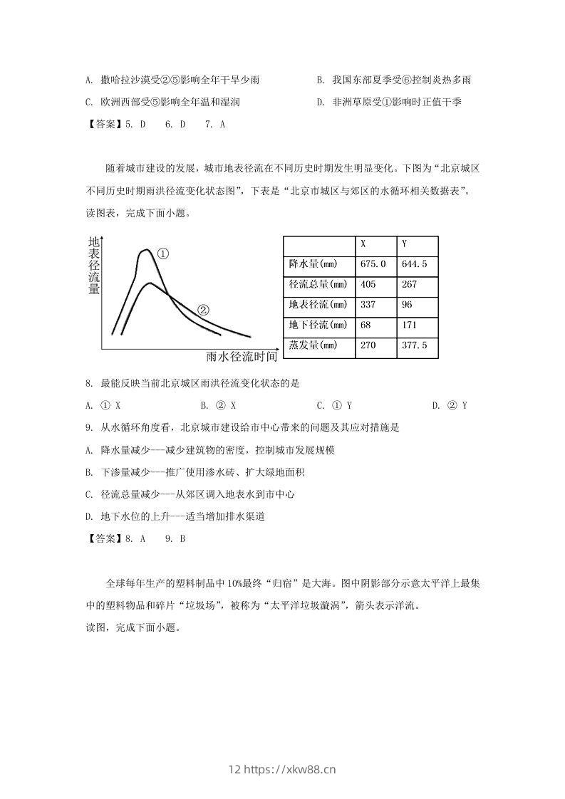 图片[3]-2019-2020年北京市怀柔区高二地理上学期期末试题及答案(Word版)-佑学宝学科网