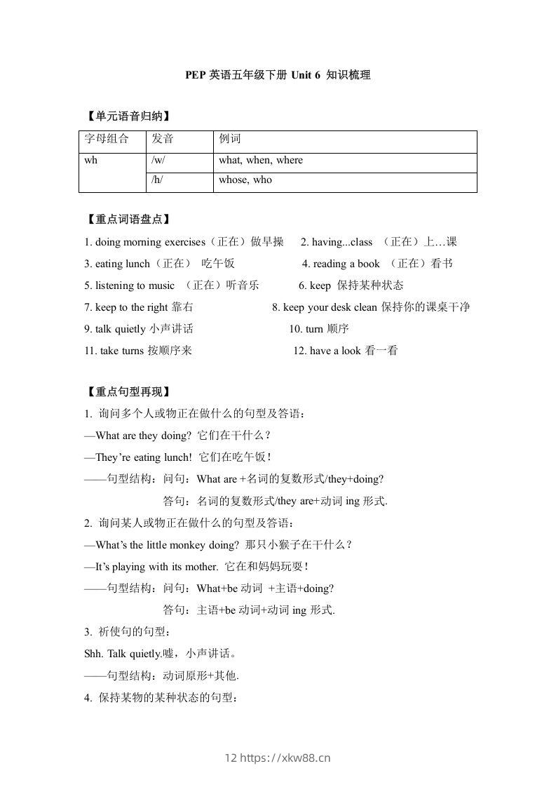 五年级英语下册单元知识梳理-Unit6Workquietly（人教PEP版）-佑学宝学科网