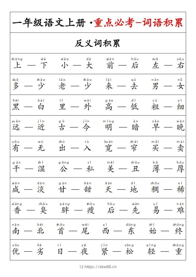 【重点必考词语积累】一上语文-佑学宝学科网
