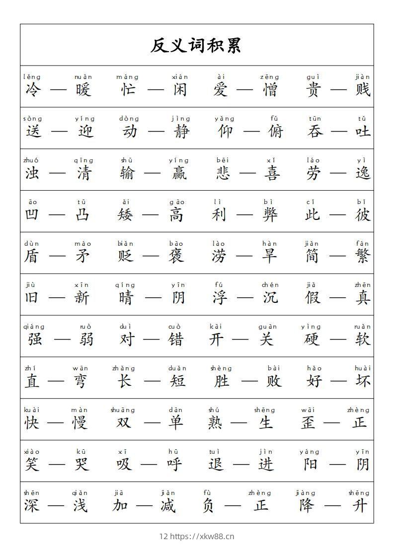 图片[2]-【重点必考词语积累】一上语文-佑学宝学科网