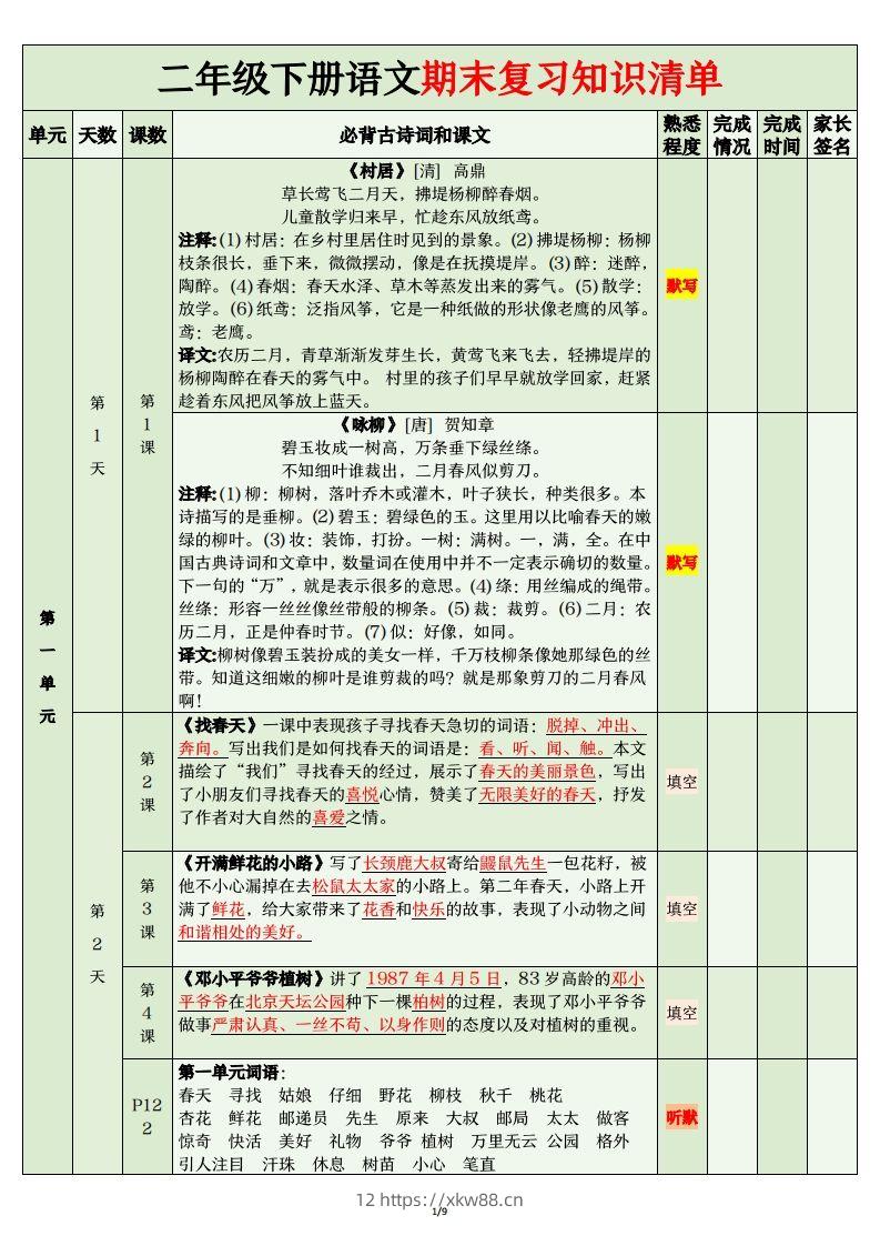 二年级语文下册期末复习清单-佑学宝学科网