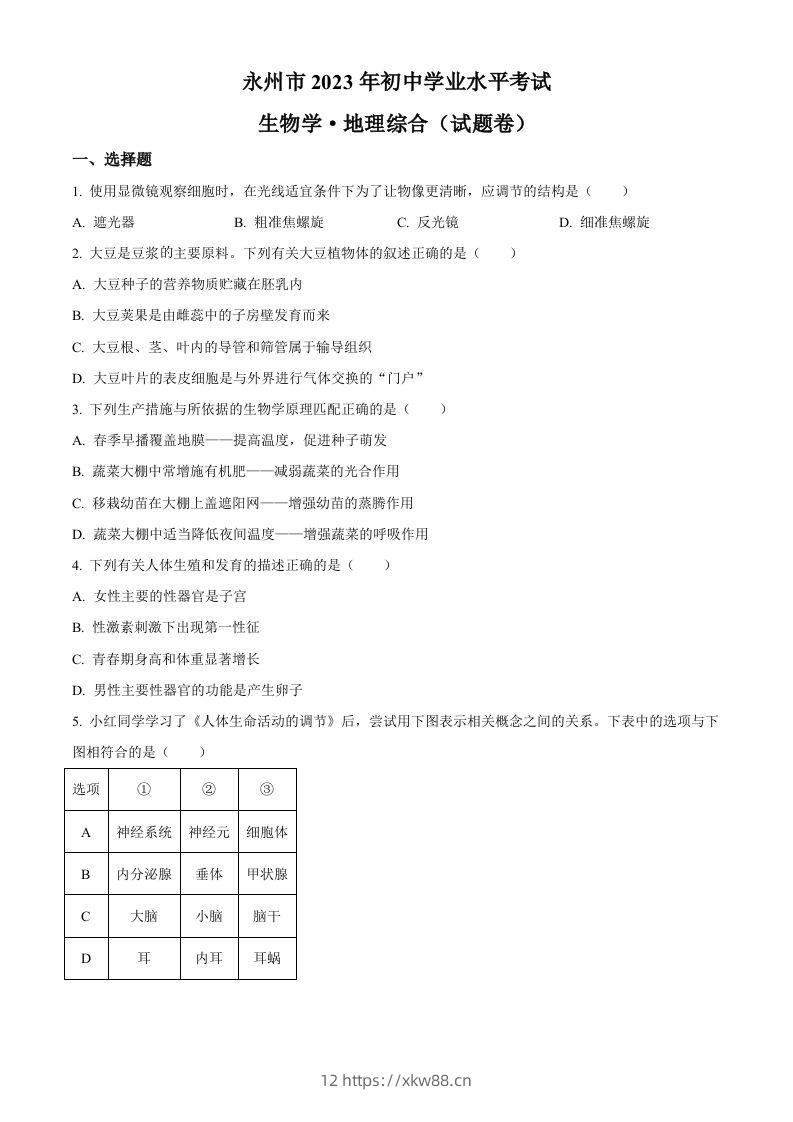 2023年湖南省永州市中考生物真题(空白卷)-佑学宝学科网