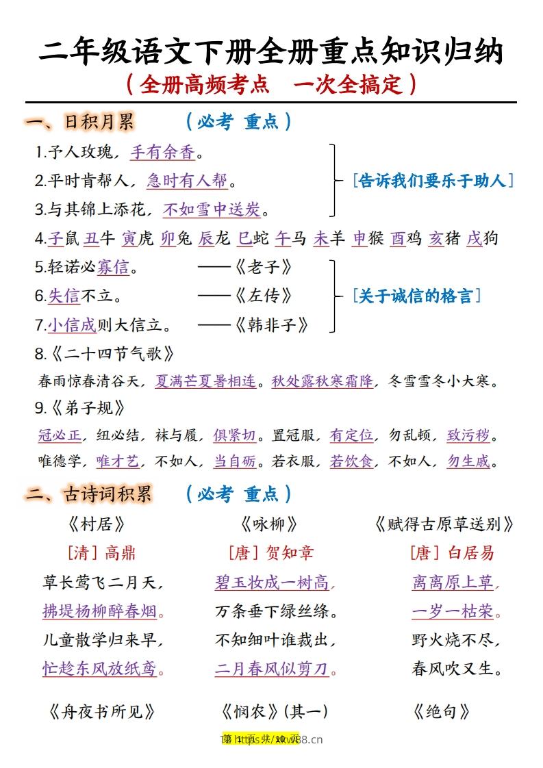 二年级语文下册全册重点知识归纳（10页）-佑学宝学科网