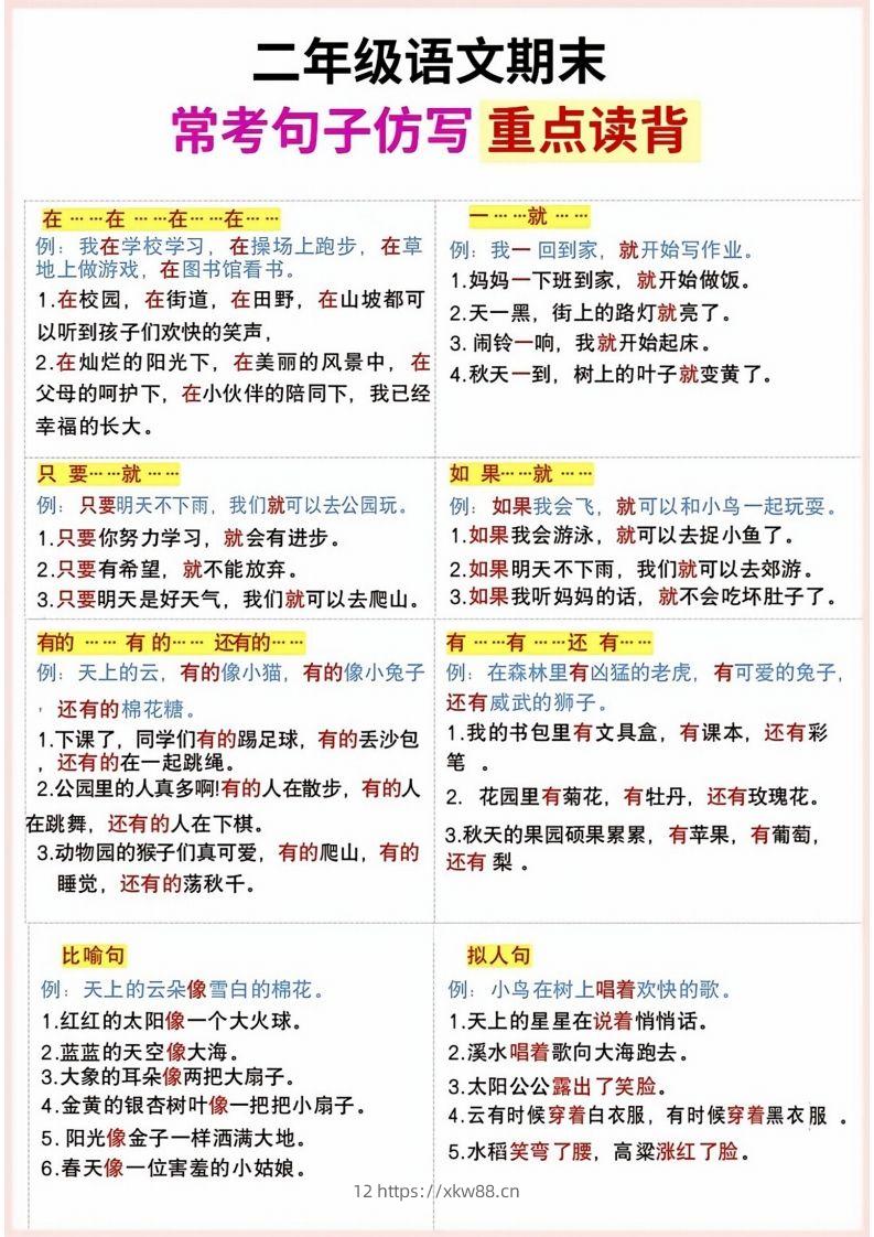 二年级上册语文期末句子仿写-佑学宝学科网