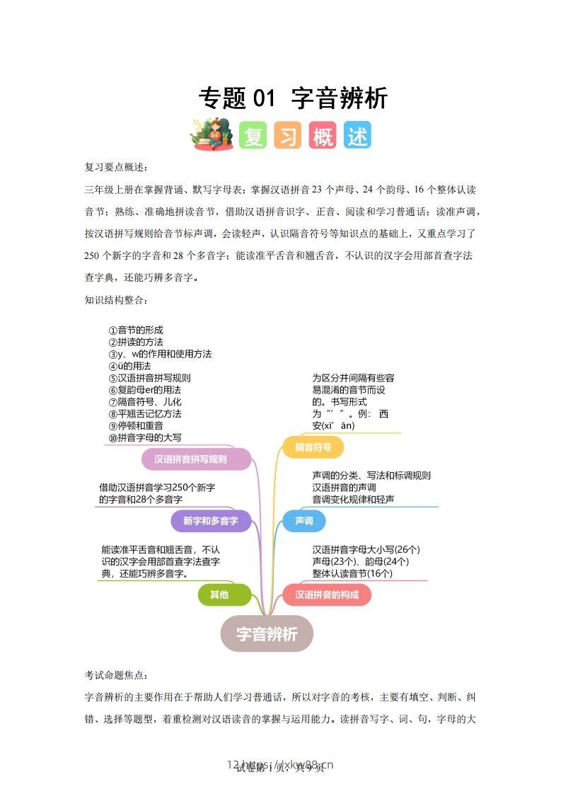 专题01字音辨析-2025年三年级下语文寒假专项提升（统编版）-佑学宝学科网