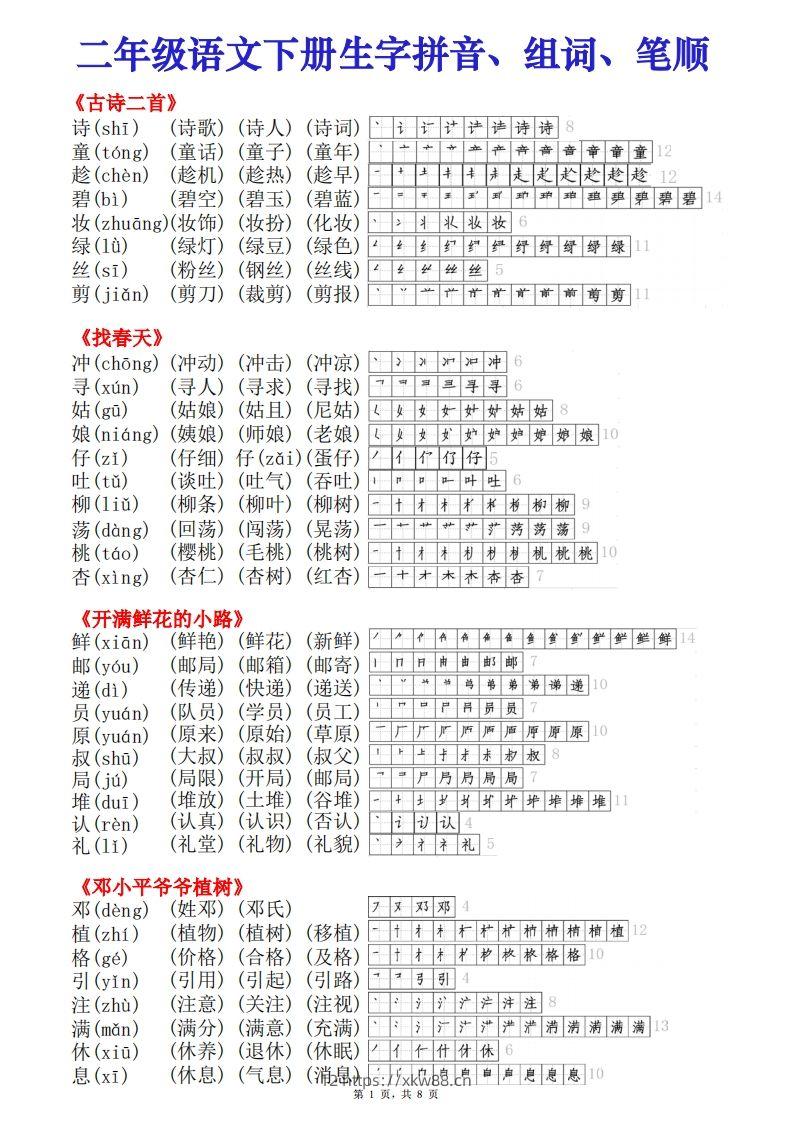 二年级下册【语文课课贴】（生字拼音组词笔顺）8页-佑学宝学科网