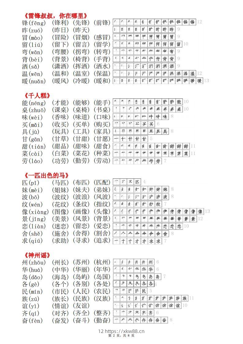 图片[2]-二年级下册【语文课课贴】（生字拼音组词笔顺）8页-佑学宝学科网