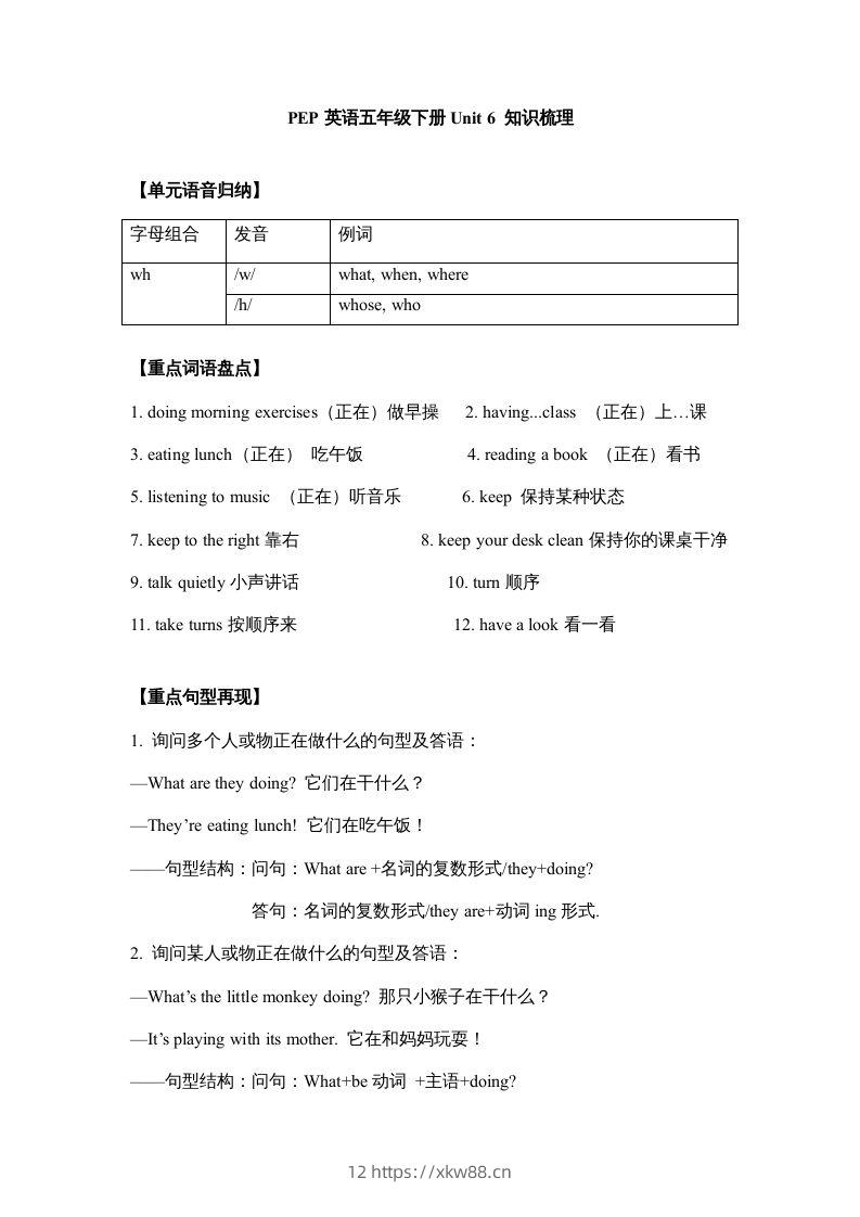 五年级英语下册【完美】单元知识梳理-Unit6Workquietly（人教PEP版）-佑学宝学科网