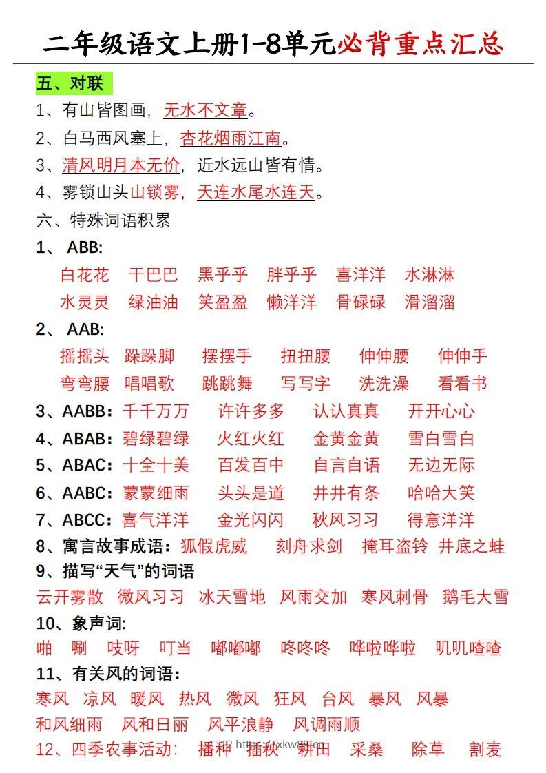 图片[2]-【单元必备重点知识汇总】二上语文-佑学宝学科网