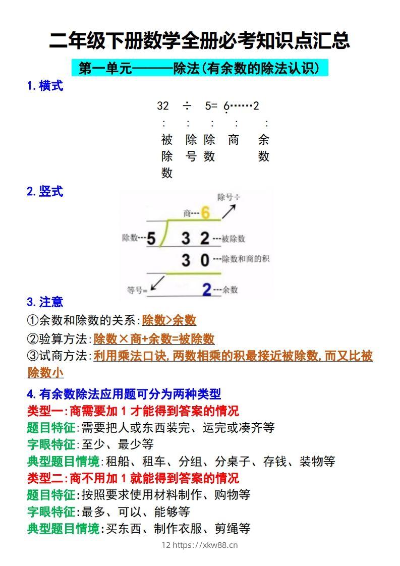 二下数学【全册必考知识点汇总】-佑学宝学科网