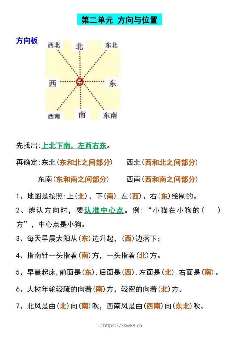 图片[2]-二下数学【全册必考知识点汇总】-佑学宝学科网