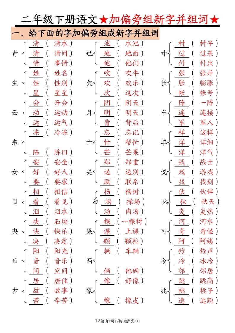 二下语文【加偏旁部首组新字并组词】专项练习（含答案12页）-佑学宝学科网