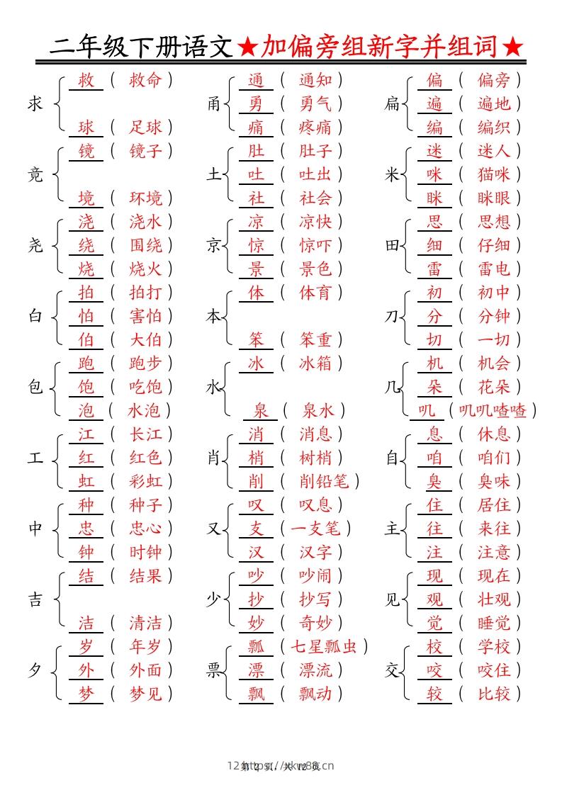图片[2]-二下语文【加偏旁部首组新字并组词】专项练习（含答案12页）-佑学宝学科网