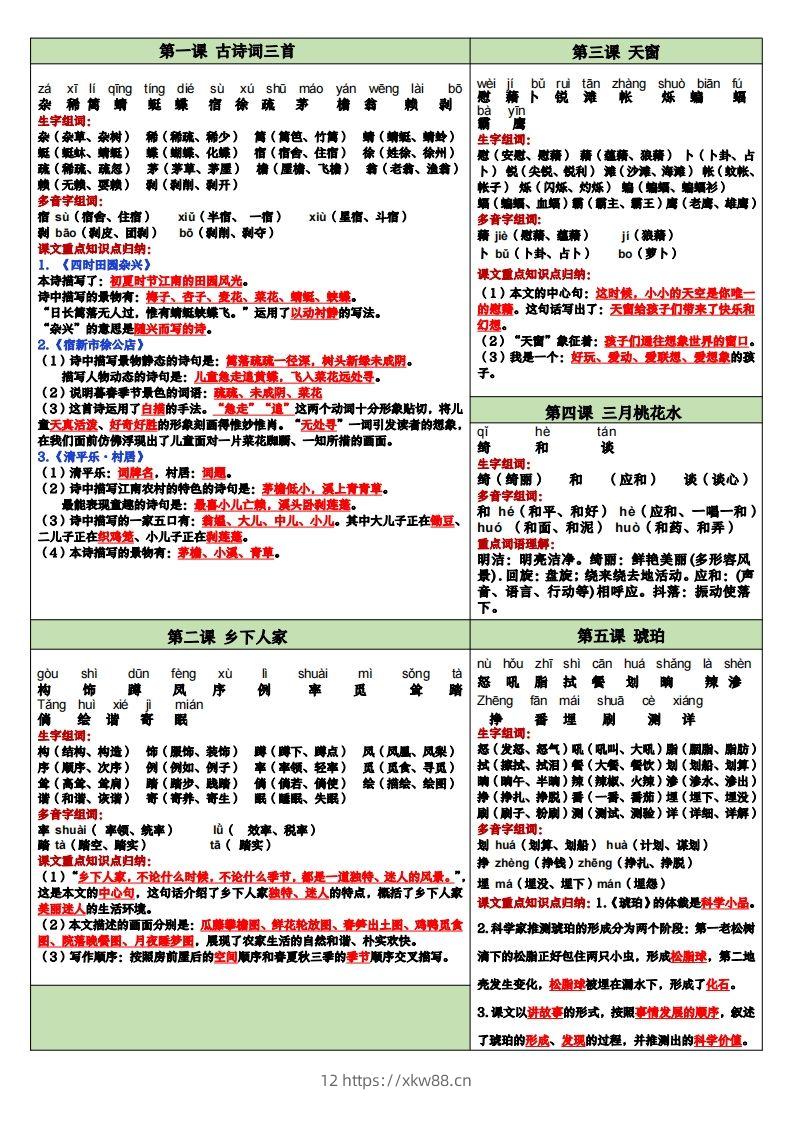 【课课贴】四下语文-佑学宝学科网