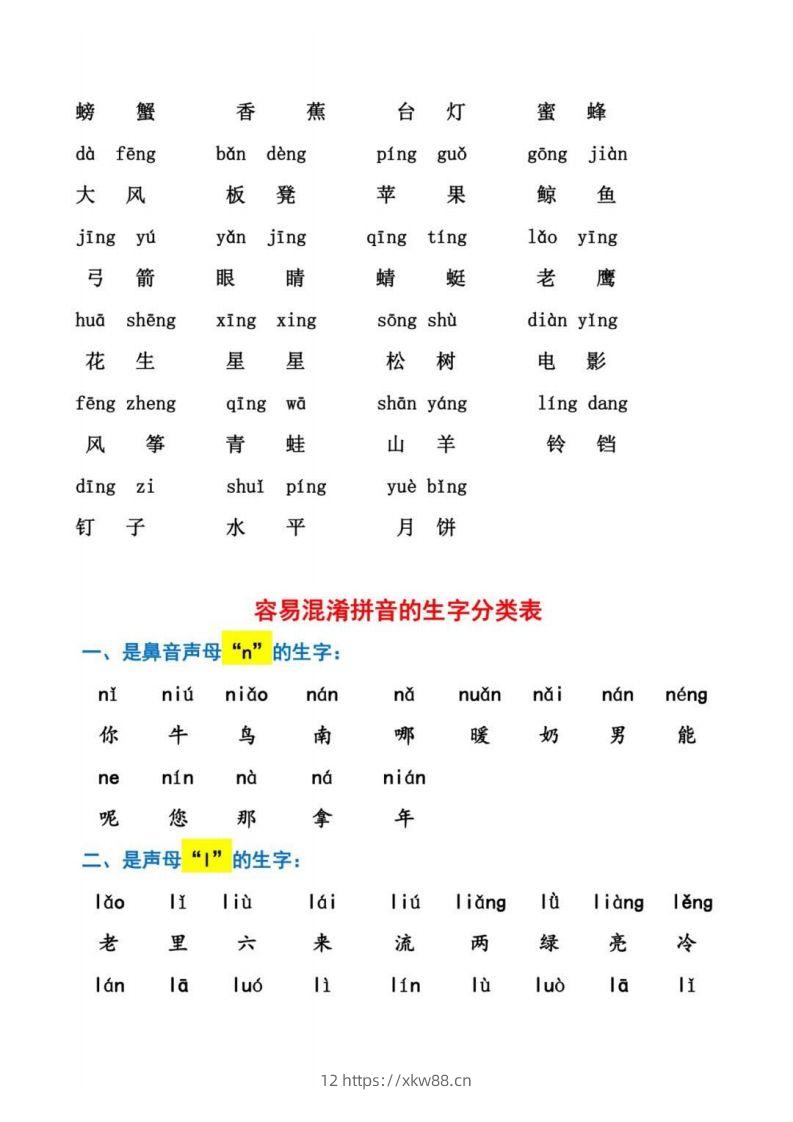 图片[3]-幼小衔接拼音强化训练-佑学宝学科网