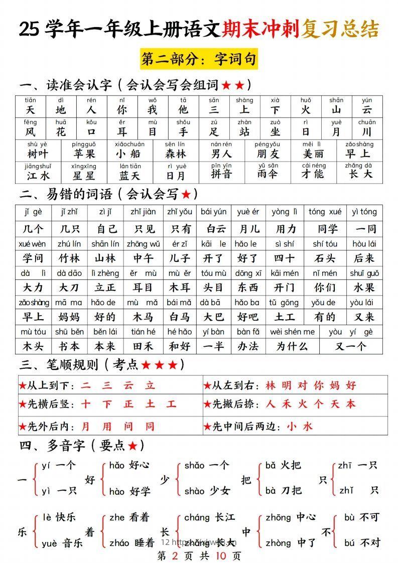图片[2]-25学年一上语文期末冲刺复习总结-佑学宝学科网