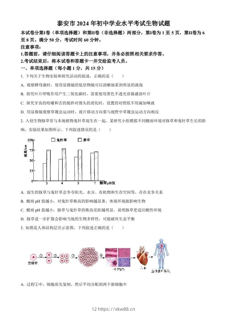 2024年山东省泰安市中考生物真题（空白卷）-佑学宝学科网