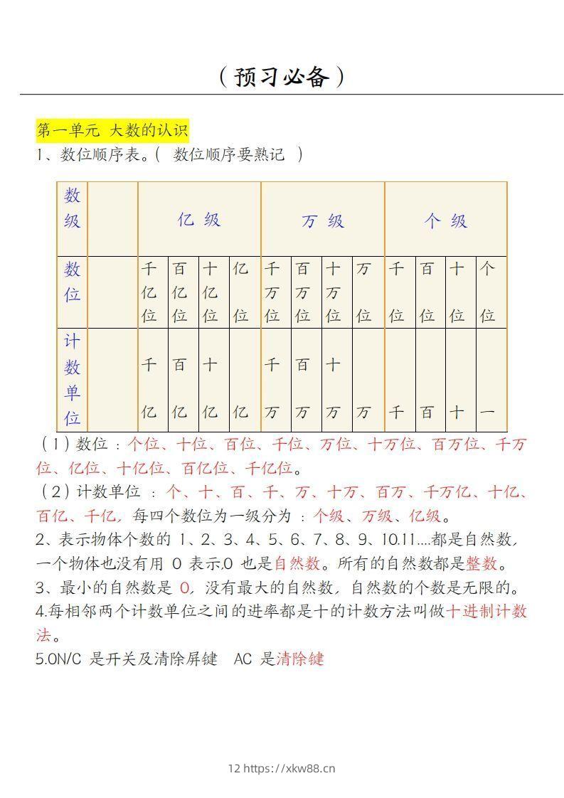 【四上】数学必背汇总-佑学宝学科网