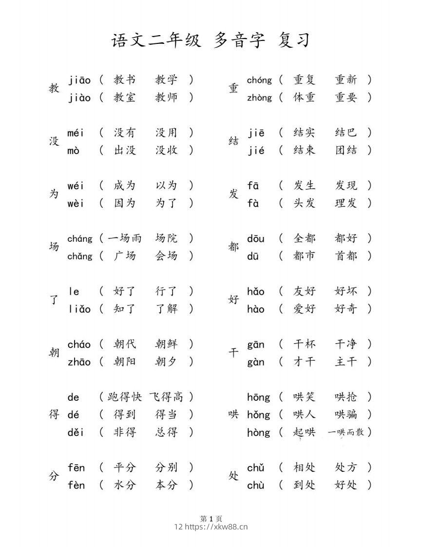 二下语文【多音字汇总归纳】-佑学宝学科网