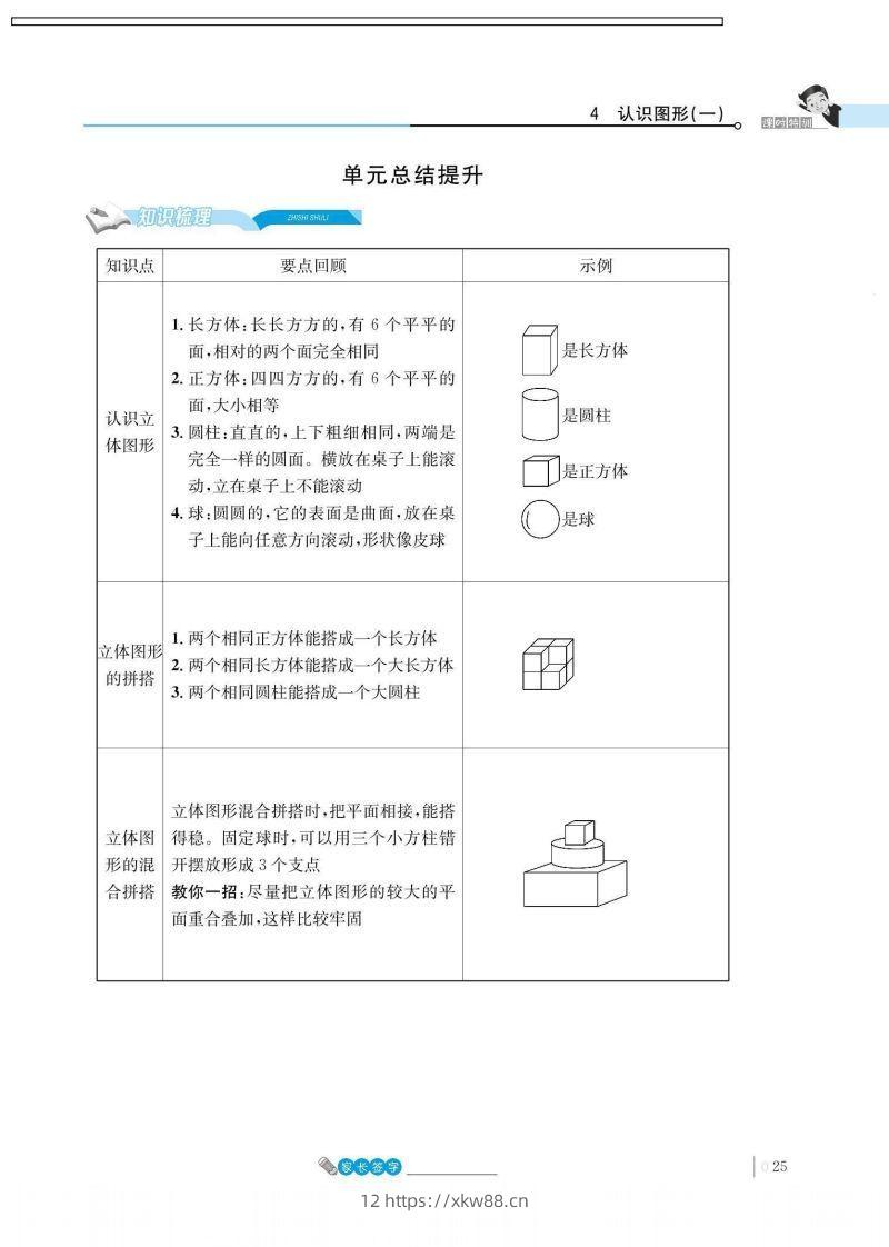 一上数学_4单元知识总结-佑学宝学科网