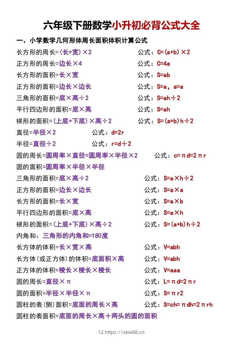 六年级下册数学小升初必背公式大全-佑学宝学科网