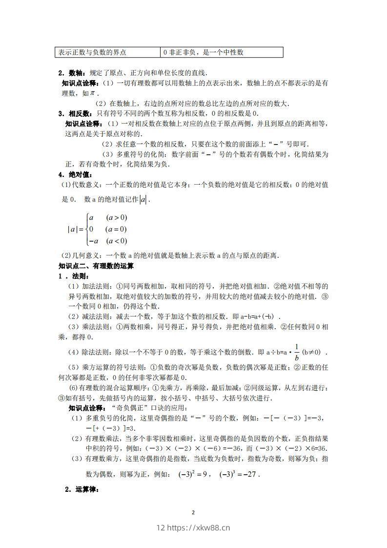 图片[2]-华师大版数学七年级上册知识点总结-佑学宝学科网