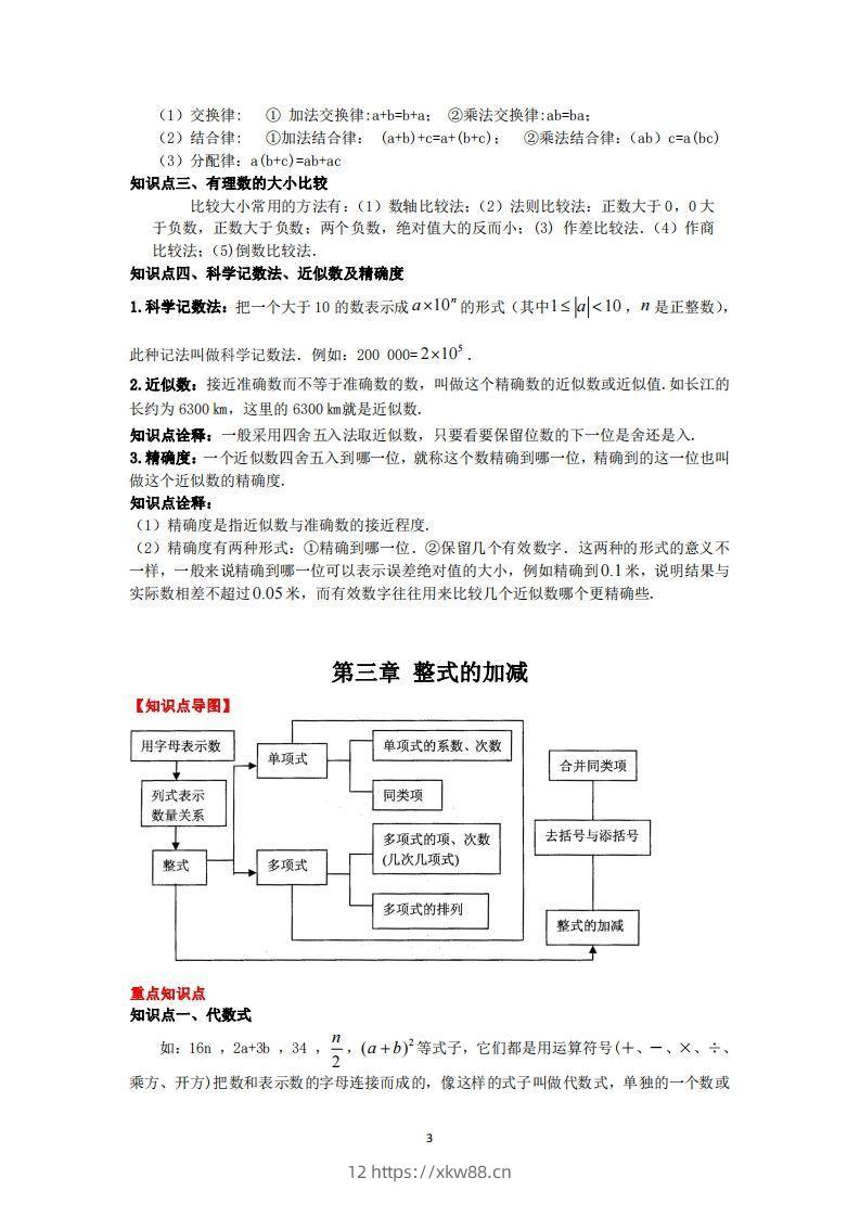 图片[3]-华师大版数学七年级上册知识点总结-佑学宝学科网