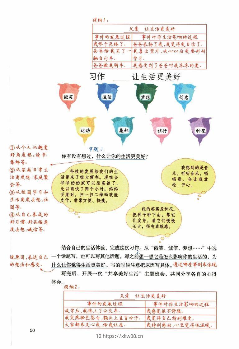 图片[3]-六年级上语文1-8单元习作预习方法详解（拟定提纲+写作思路+习作导图）-佑学宝学科网