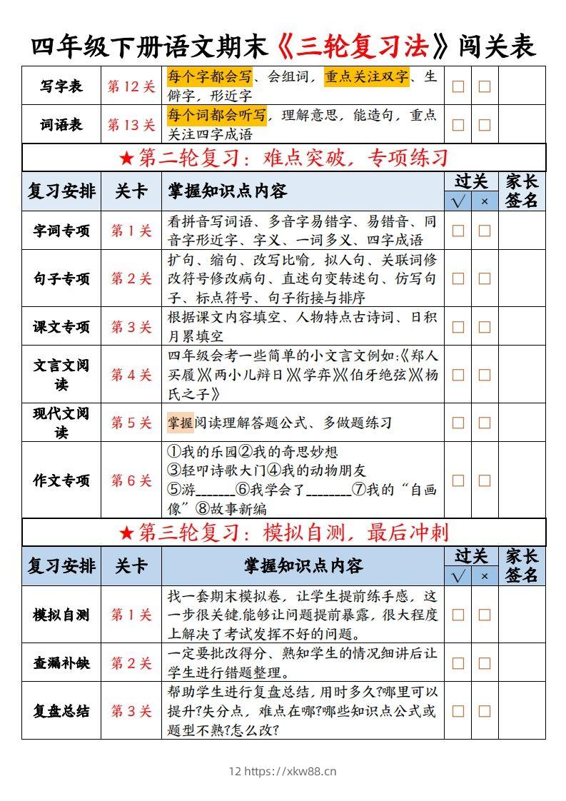 图片[2]-【期末三轮复习法闯关表-空白】四下语文-佑学宝学科网