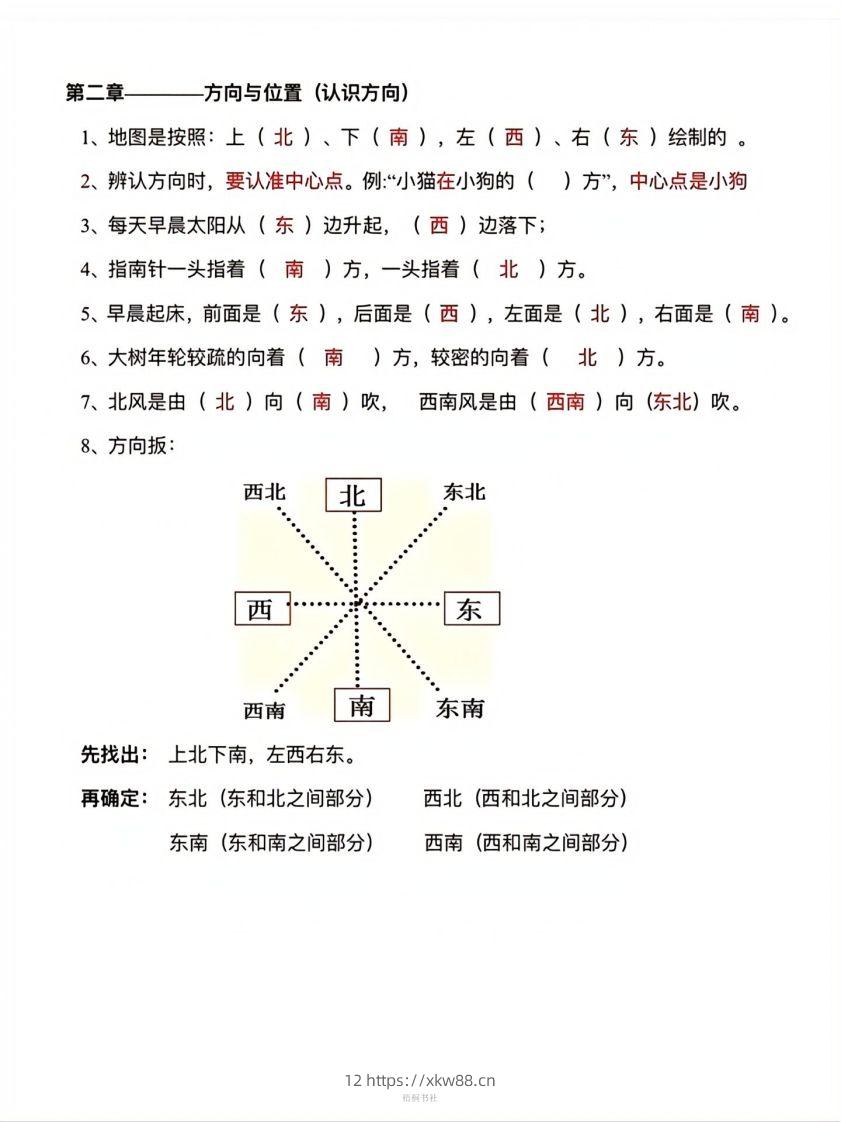图片[2]-数学二年级下册必背知识点汇总-佑学宝学科网