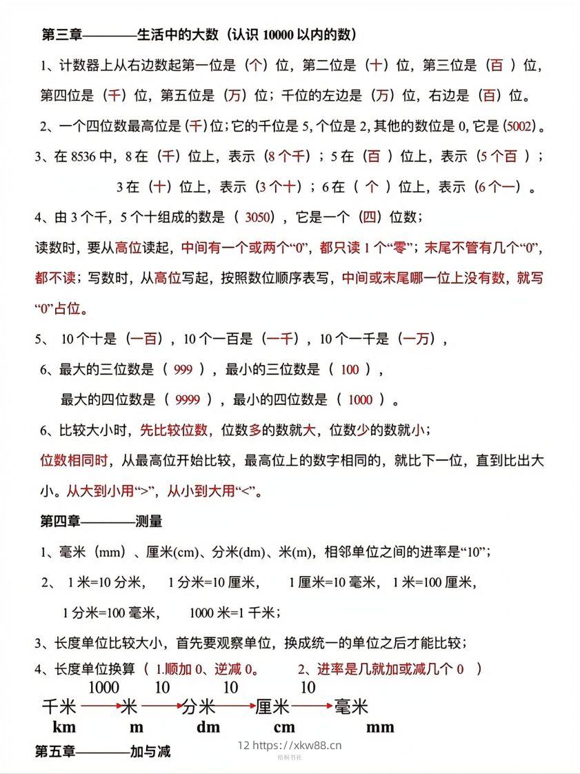 图片[3]-数学二年级下册必背知识点汇总-佑学宝学科网