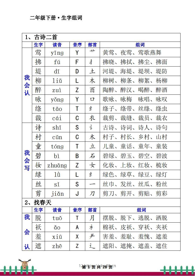 1.12二下生字组词（一类生字+二类生字）-佑学宝学科网