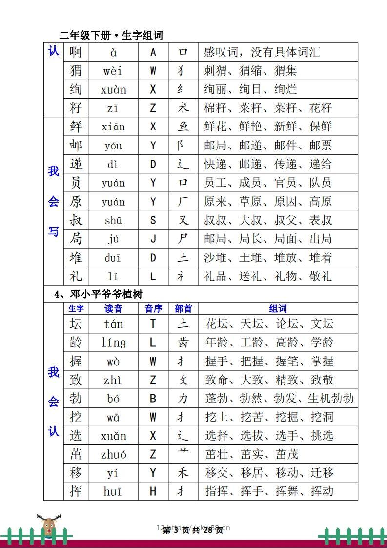 图片[3]-1.12二下生字组词（一类生字+二类生字）-佑学宝学科网